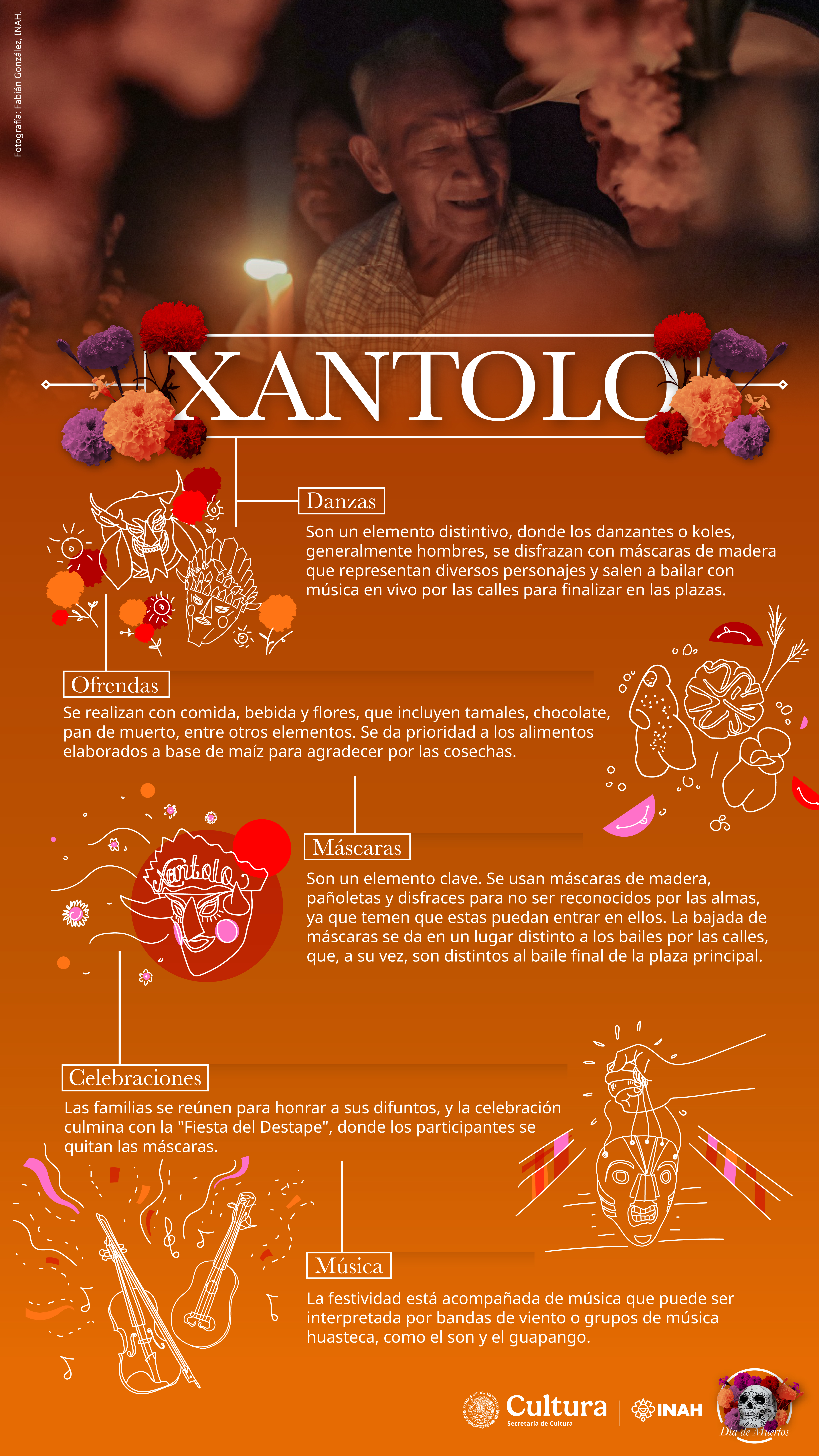 Ofrenda con flores y velas