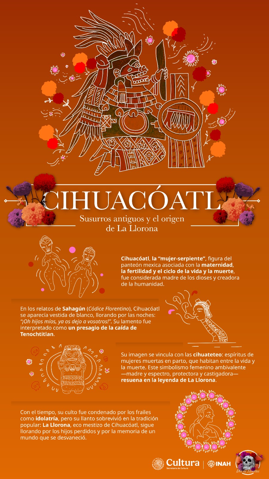 Ofrenda con calaveras decoradas