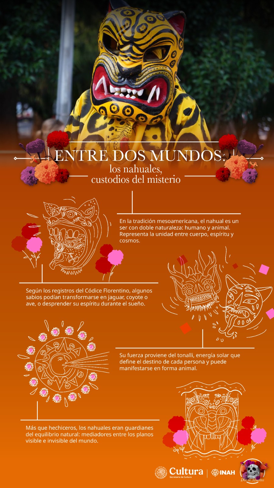 Ofrenda moderna con fotos